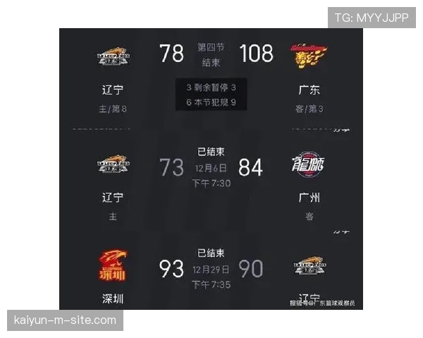 常规赛最后八轮赛程 将重塑季后赛对阵格局